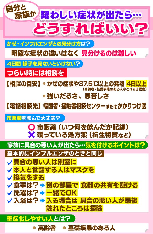 NHK引用