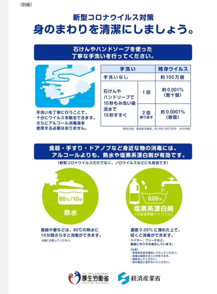 正しい手洗いでウイルスは防げる