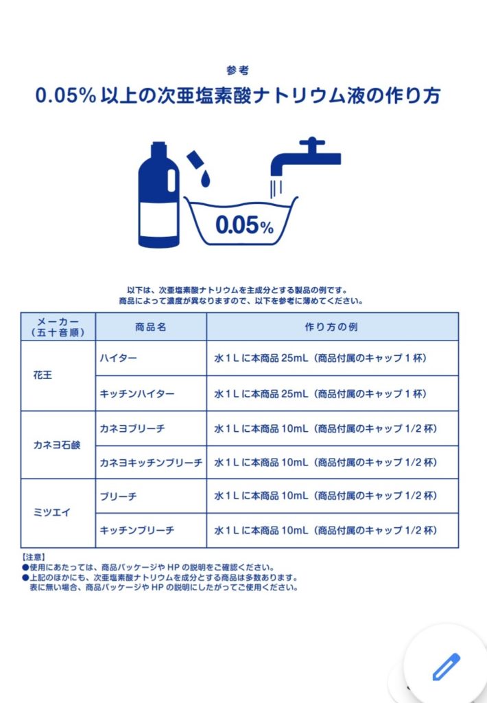 次亜塩素酸の作り方