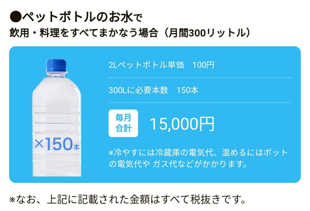 ペットボトル100リットル